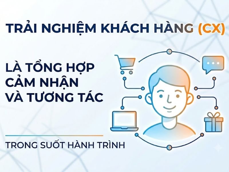 Customer Experience Là Gì? Trải Nghiệm Khách Hàng (CX)
