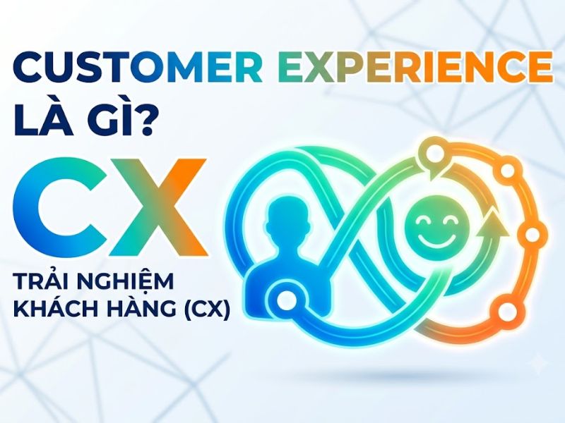 Customer Experience Là Gì? Trải Nghiệm Khách Hàng (CX)