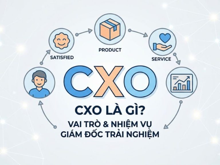 CXO Là Gì? Vai Trò Và Nhiệm Vụ Giám Đốc Trải Nghiệm