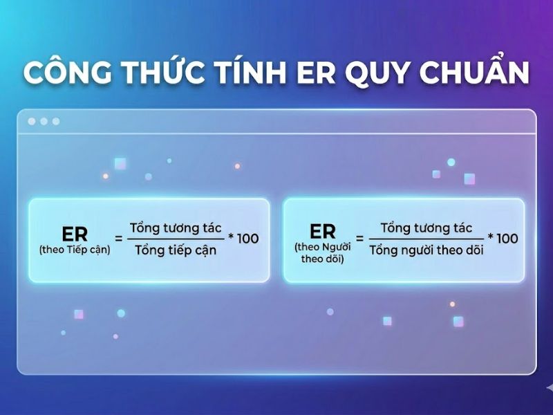 Engagement Rate Là Gì? Công Thức Tính Và Chiến Lược Tối Ưu Toàn Diện
