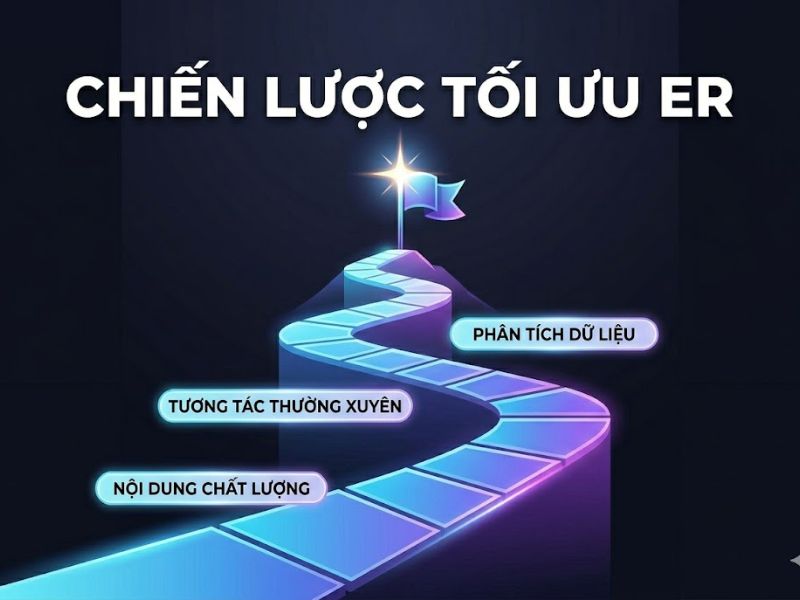 Engagement Rate Là Gì? Công Thức Tính Và Chiến Lược Tối Ưu Toàn Diện