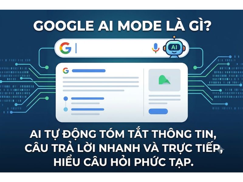 Google AI Mode Là Gì? Chiến Lược Tối Ưu Hóa (GEO) Tìm Kiếm 
