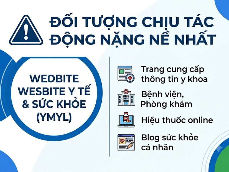 Google Medic là gì? Chiến lược tối ưu hóa E-E-A-T toàn diện
