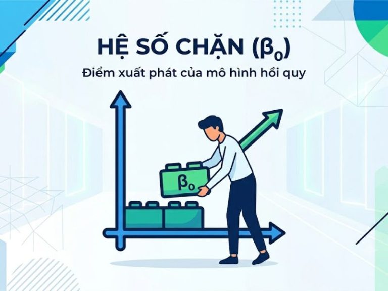 Hệ số chặn là gì? Phân loại và Cách tối ưu trong Hồi quy