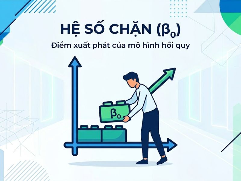 Hệ số chặn là gì? Phân loại và Cách tối ưu trong Hồi quy