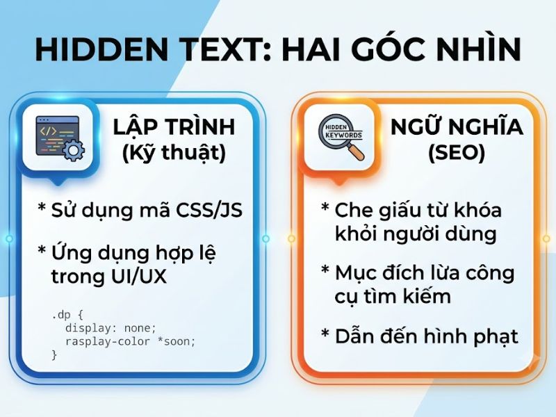 Hidden text là gì? Cách ẩn nội dung trong Content
