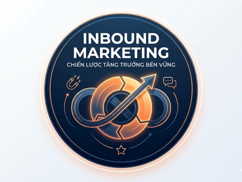 Inbound Marketing Là Gì? Phân Tích Chiến Lược Thu Hút Khách Hàng