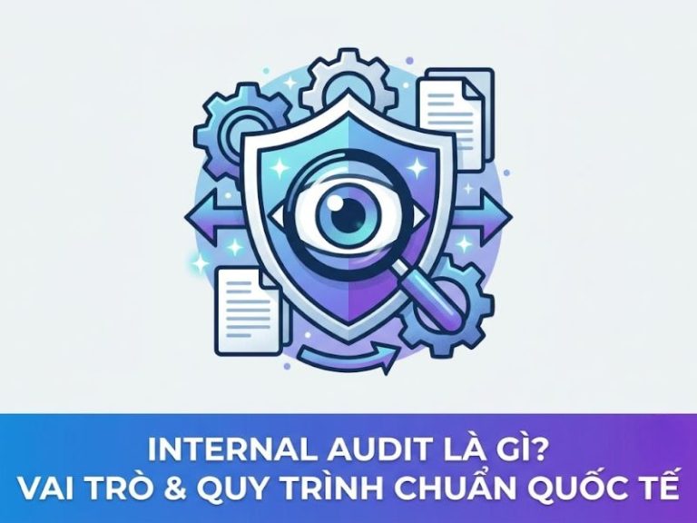 Internal Audit là gì? Vai Trò và Quy trình chuẩn Quốc tế
