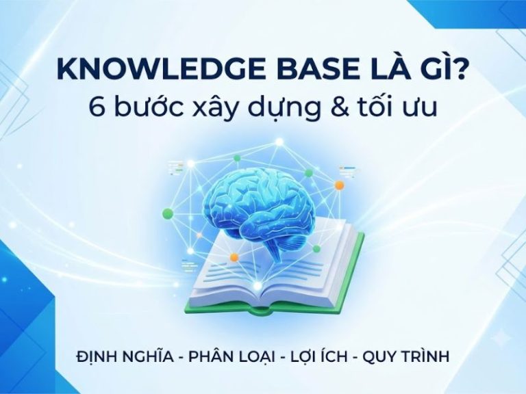 Knowledge base là gì? 6 bước xây dựng và tối ưu