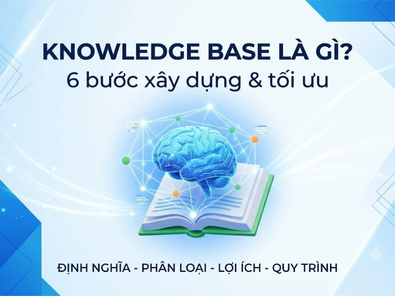 Knowledge base là gì? 6 bước xây dựng và tối ưu