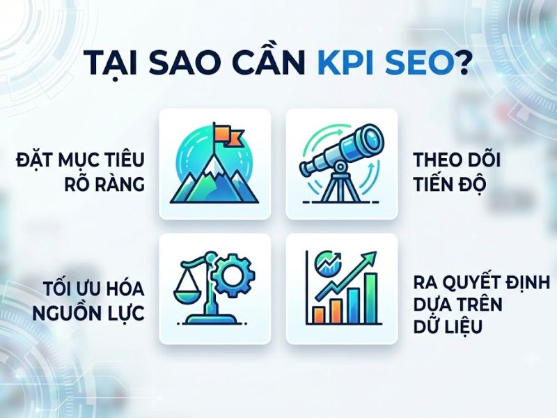 KPI SEO là gì? 12 Chỉ số Đo lường Hiệu suất Tối ưu hóa 
