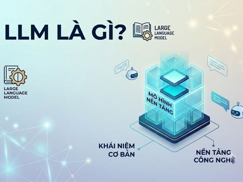 LLM là gì? Toàn tập về Mô hình ngôn ngữ lớn (Large Language Model)