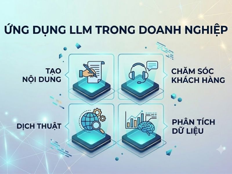 LLM là gì? Toàn tập về Mô hình ngôn ngữ lớn (Large Language Model)