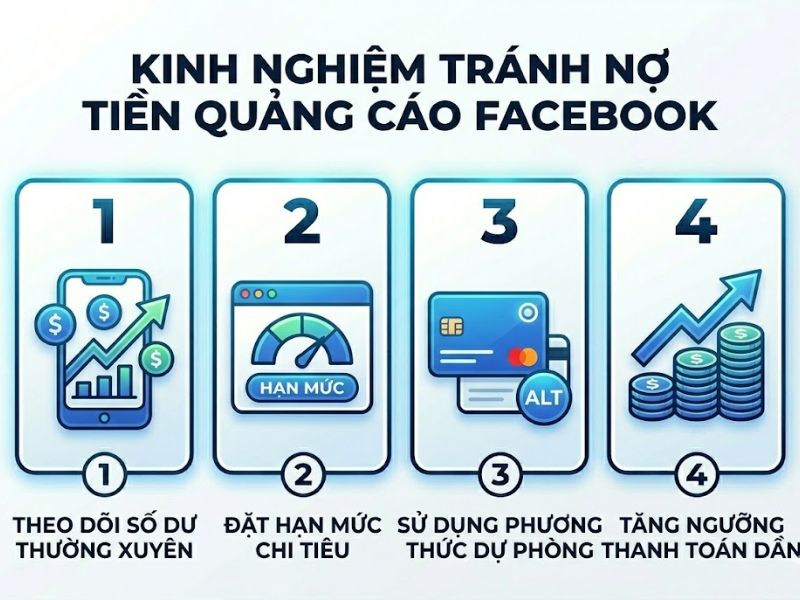 Nợ Tiền Quảng Cáo Facebook Có Sao Không?