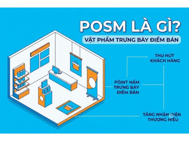 POSM Là Gì? Phân Tích 13 POSM Phổ Biến