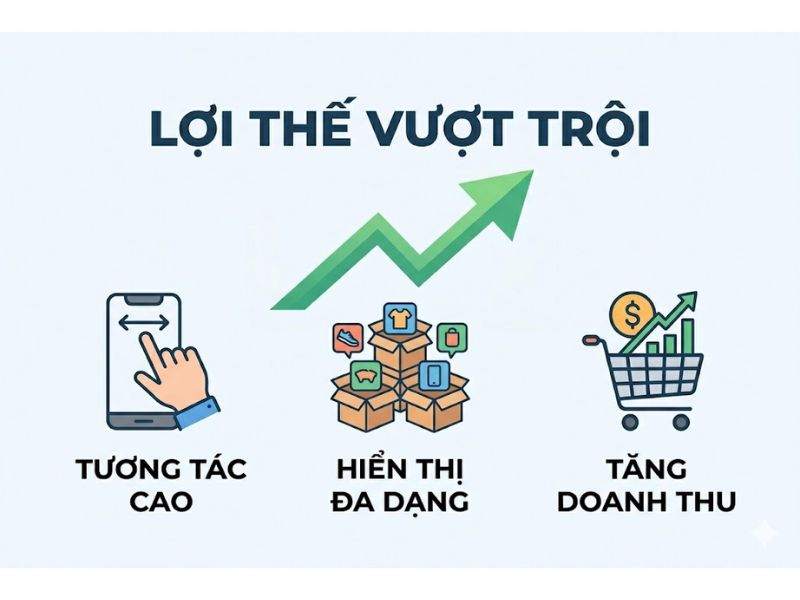 Quảng Cáo Carousel Facebook Là Gì? Cách Tạo Tối Ưu Chuyển Đổi

