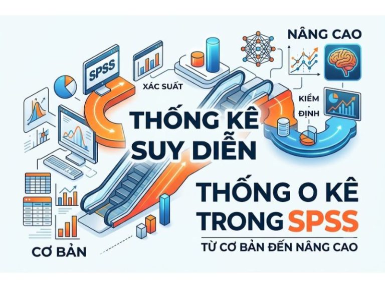 Thống Kê Suy Diễn Trong SPSS Từ Cơ Bản Đến Nâng Cao