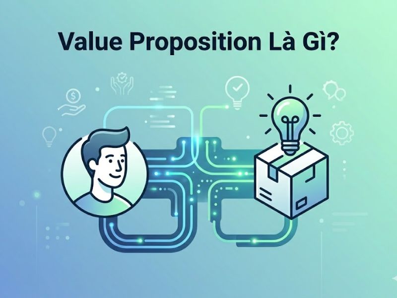 Value Proposition Là Gì? Cách Xây Dựng Đề Xuất Giá Trị Khoa Học