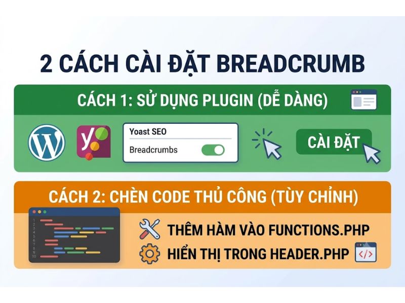Breadcrumb là gì? Tối Ưu Hóa Điều Hướng Website Chuẩn SEO Và UX