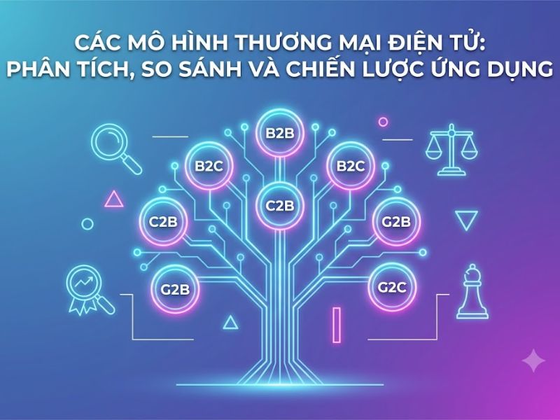 Các Mô Hình Thương Mại Điện Tử: Phân Tích, So Sánh Và Chiến Lược Ứng Dụng