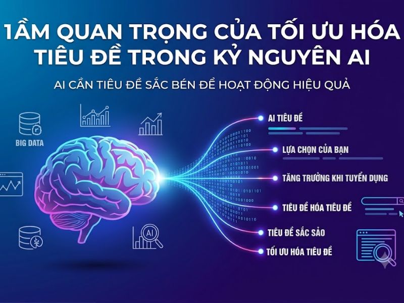 15+ Cách Đặt Tiêu Đề Thu Hút Giúp Tăng Tỷ Lệ Chuyển Đổi 
