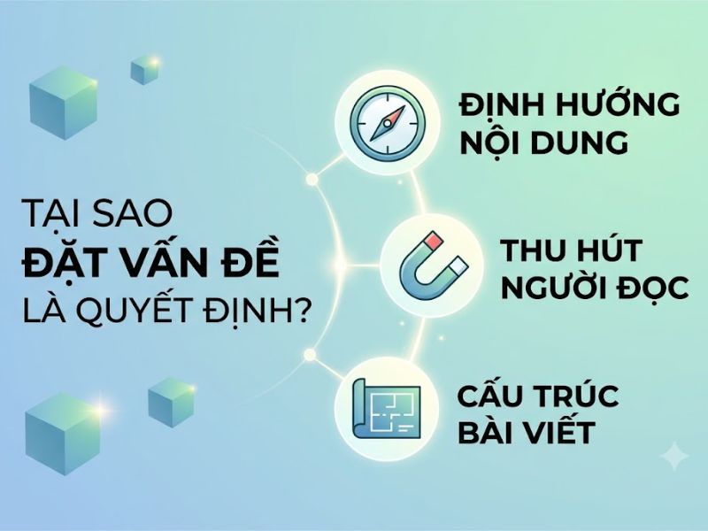 Cách đặt vấn đề cho bài tiểu luận chuyên sâu