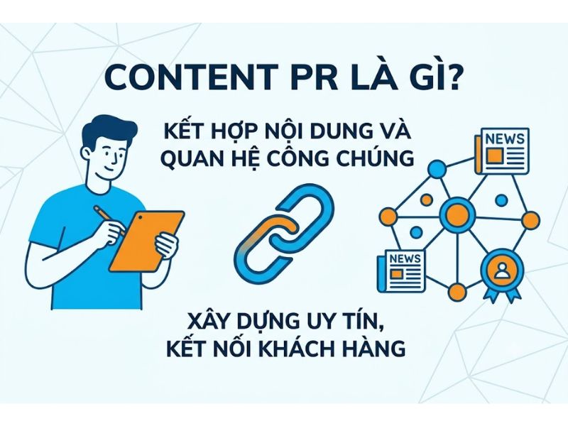 Content PR là gì? Chiến Lược Quan Hệ Công Chúng Hiệu Quả