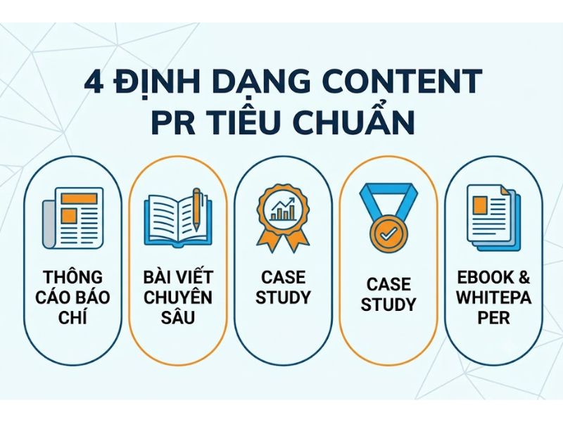 Content PR là gì? Chiến Lược Quan Hệ Công Chúng Hiệu Quả
