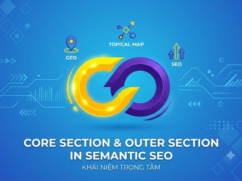 Core Section và Outer Section Trong Semantic SEO là gì?