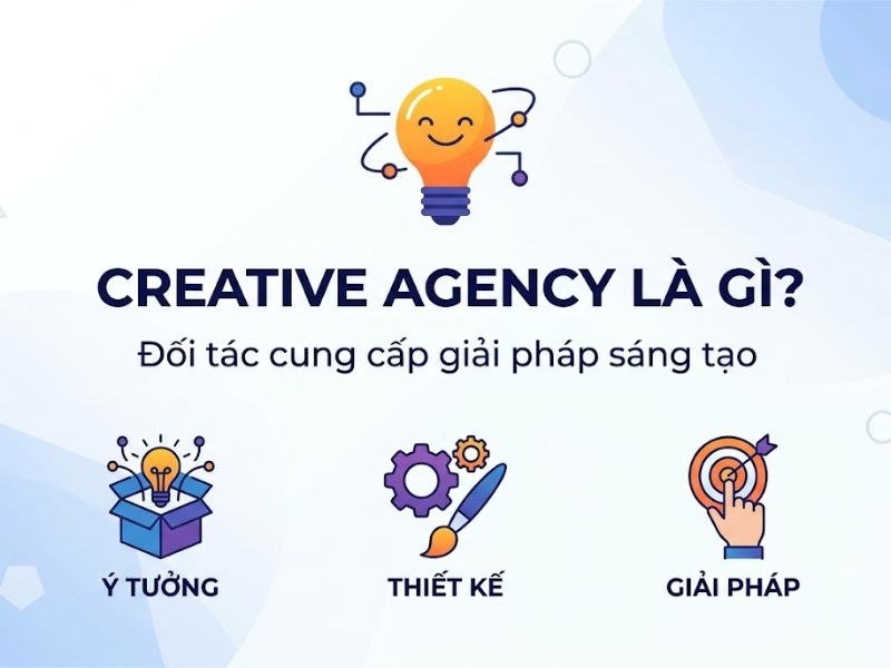 Creative Agency Là Gì?Vai Trò Và Giải Pháp Nhận Diện Thương Hiệu
