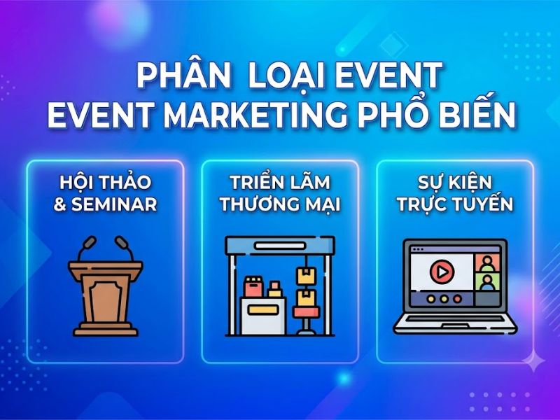 Event Marketing là gì? Phân Loại và Quy Trình Triển Khai Thực Tế
