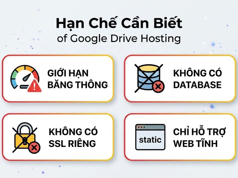 Sử Dụng Google Drive Làm Hosting Miễn Phí Cho Website