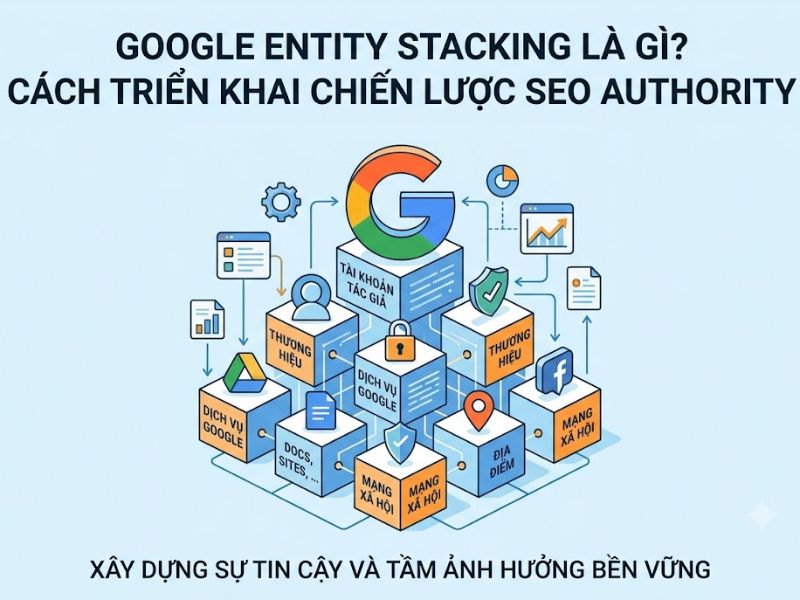 Google Entity Stacking Là Gì? Cách Triển Khai Chiến Lược SEO Authority