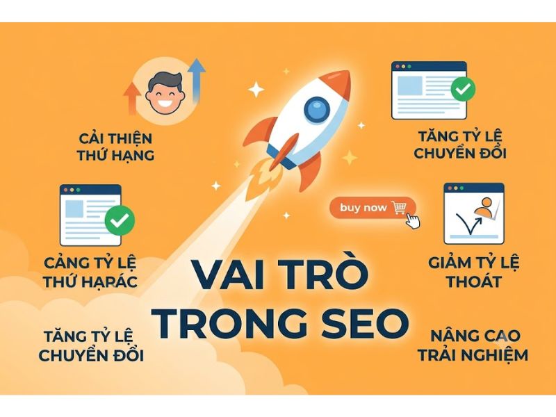 Google Pagespeed Insight Là Gì? Chiến Lược Tối Ưu Hiệu Suất Website