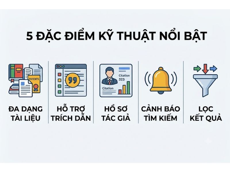 Google Scholar Là Gì? Hướng Dẫn Tối Ưu Tìm Kiếm Tài Liệu Học Thuật 
