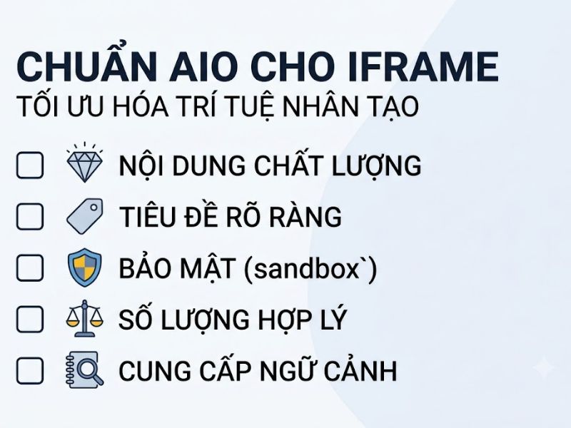 Iframe là gì? Cách sử dụng iFrame chèn nội dung vào website