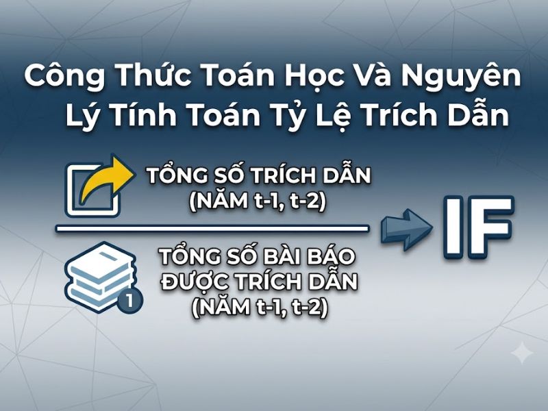 Impact Factor Là Gì? Hệ Số Tác Động Của Tạp Chí Khoa Học