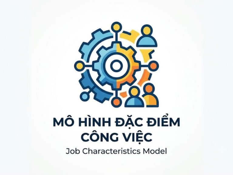 Mô hình Đặc điểm Công việc (Job Characteristics Model)
