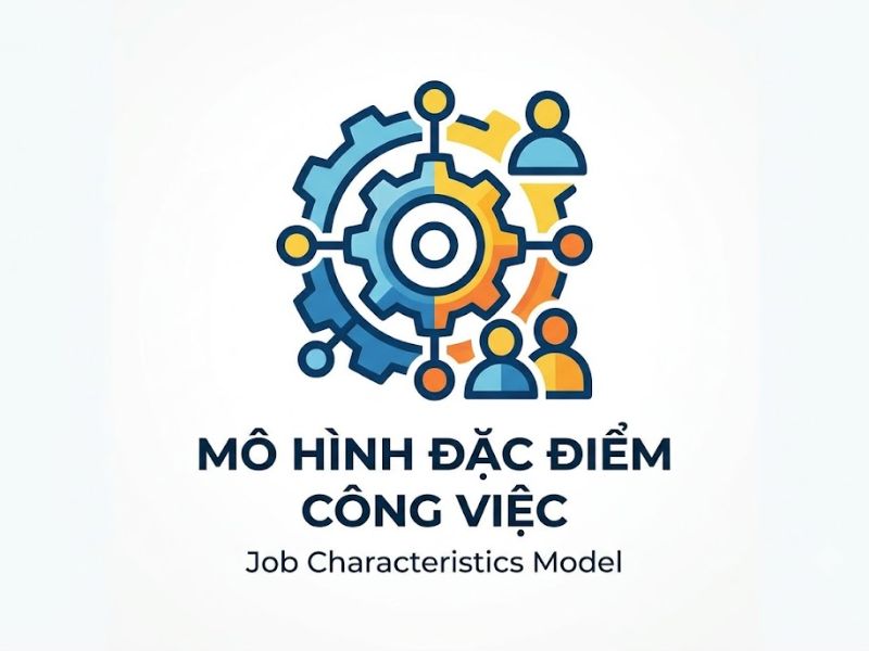 Mô hình Đặc điểm Công việc (Job Characteristics Model)