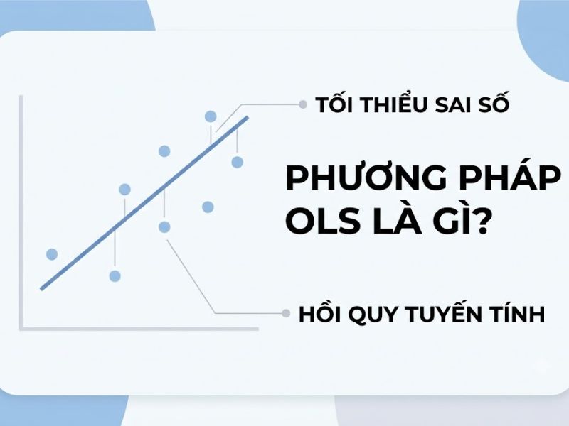 Mô hình OLS là gì? Tìm Hiểu Về Hồi Quy Tuyến Tính
