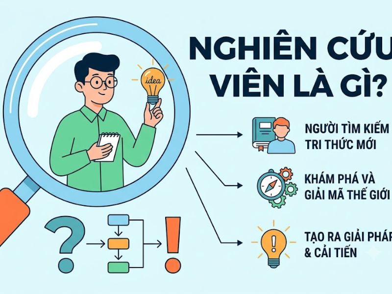 Nghiên cứu viên là gì? Tiêu chuẩn và lộ trình thăng tiến