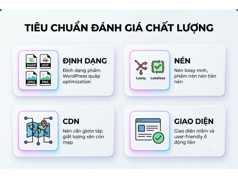 5 Plugin Tối Ưu Hình Ảnh WordPress
