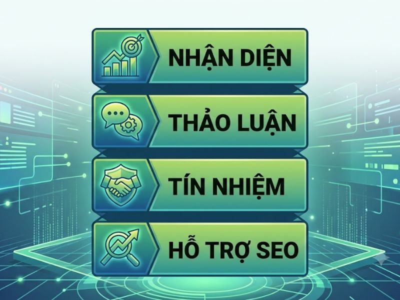 Seeding là gì? Cách triển khai chiến dịch Seeding đạt hiệu quả
