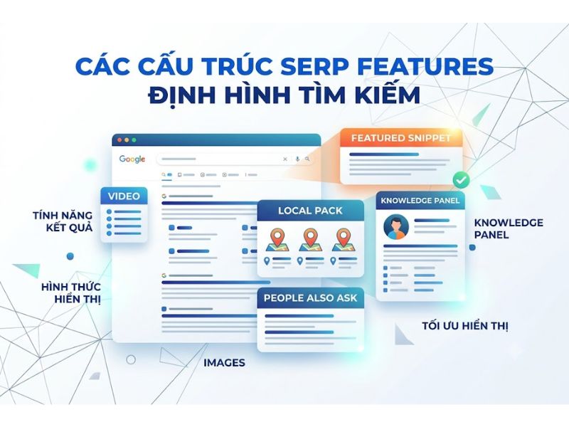 SERP Analysis là gì? 12 Bước triển khai SERP Analysis