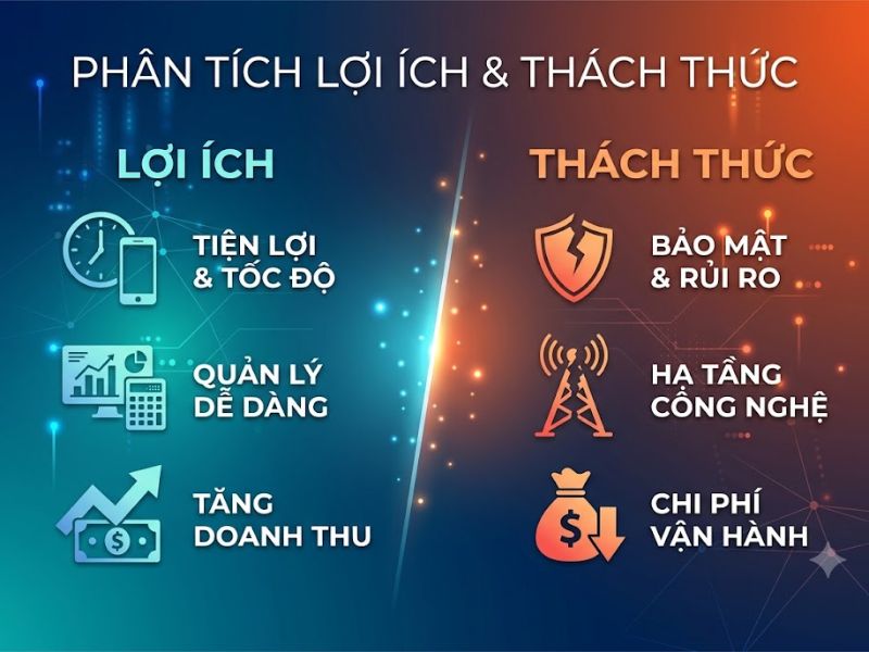 Thanh toán điện tử là gì? Những hình thức thanh toán phổ biến
