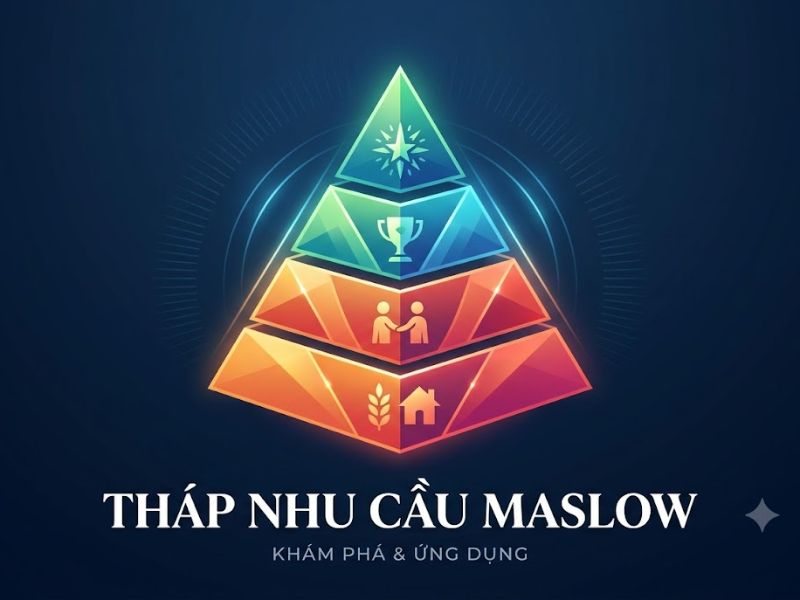 Tháp nhu cầu Maslow là gì? Ứng dụng thực tiễn