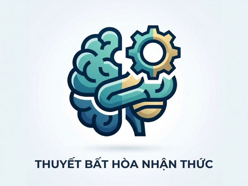 Thuyết Bất hòa Nhận thức: Nền Tảng, Nội Hàm và Ứng Dụng