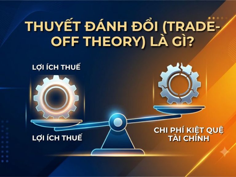 Thuyết Đánh đổi (Trade-off Theory) là gì?