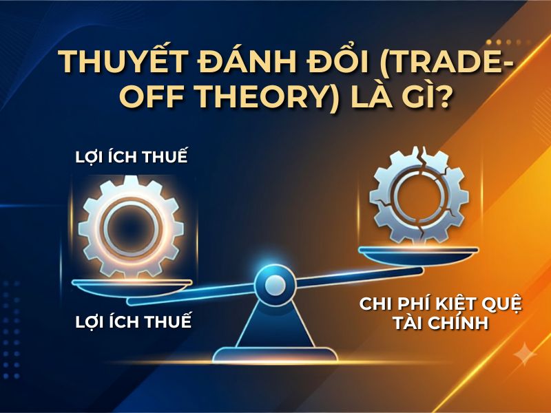 Thuyết Đánh đổi (Trade-off Theory) là gì?