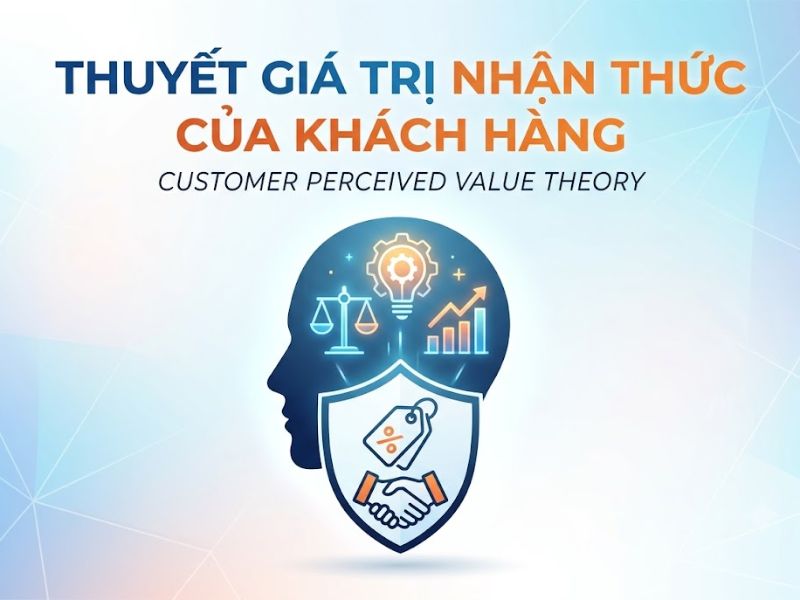 Thuyết Giá trị Nhận thức của Khách hàng (Customer Perceived Value Theory)
